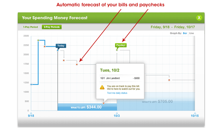 quicken personal finance