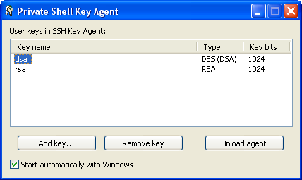 Private Shell SSH Key Manager