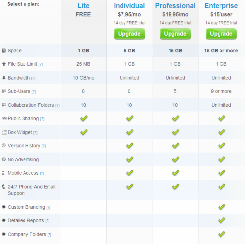 File sharing and file storage plans from Box.net